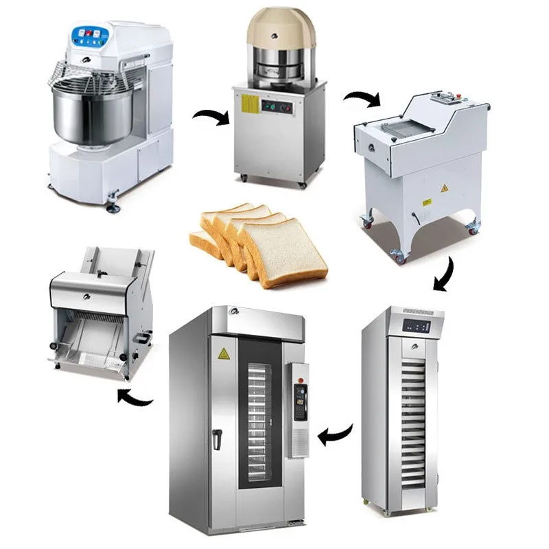 Workshop Tools Steam - Linha de montagem para processamento de