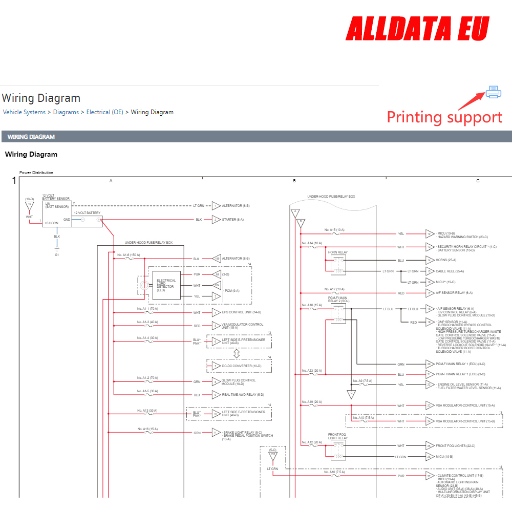 Alldata reparação da ue mais r - Workshop Tools Diagram avaliação e preço