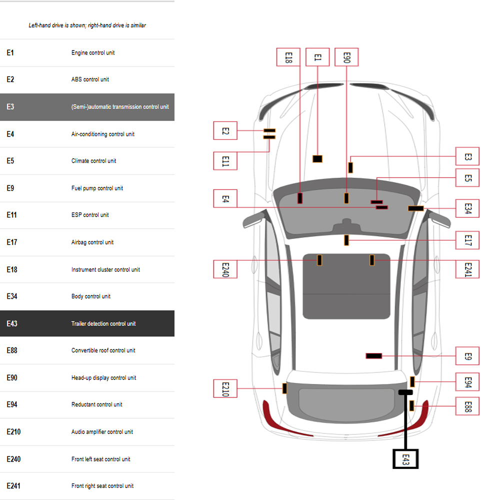 Software de Reparo Automotivo  - Workshop Tools Diagram avaliação e preço