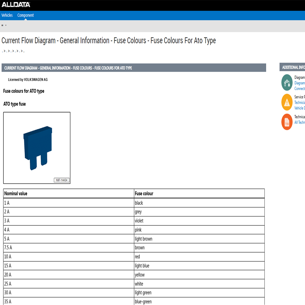 Software de Reparo Automotivo  - Workshop Tools Diagram avaliação e preço