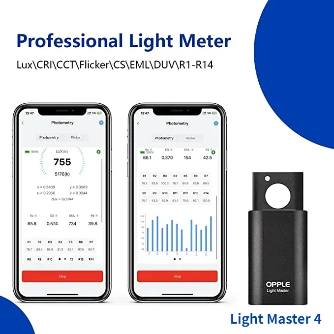 Light master 4 opplo medidor d - Workshop Measuring Tools avaliação e preço