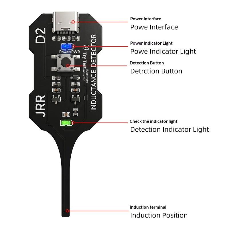 Testador de Indutância Tipo-C  - Workshop Tools Types avaliação e preço