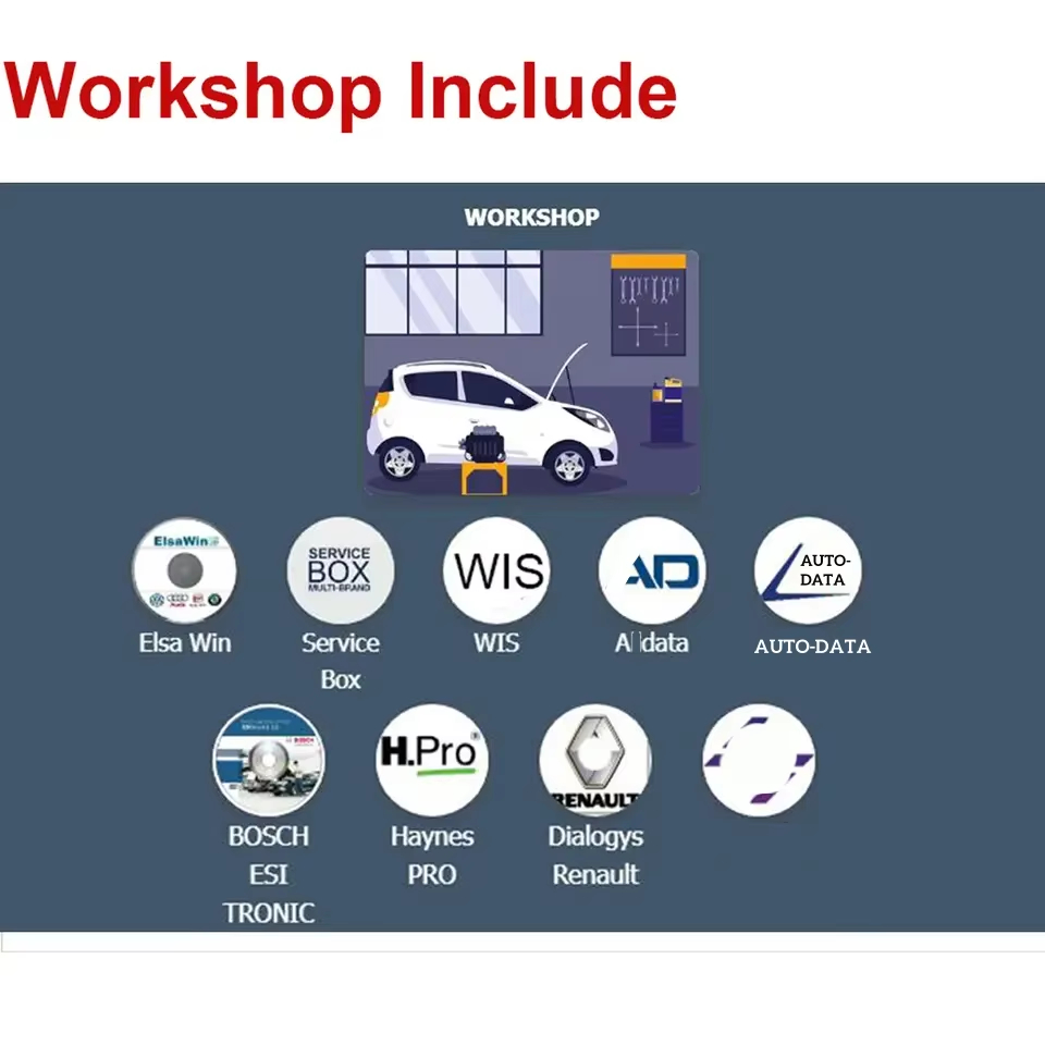 Conta Online 2026 para Softwar - Workshop Tools English avaliação e preço
