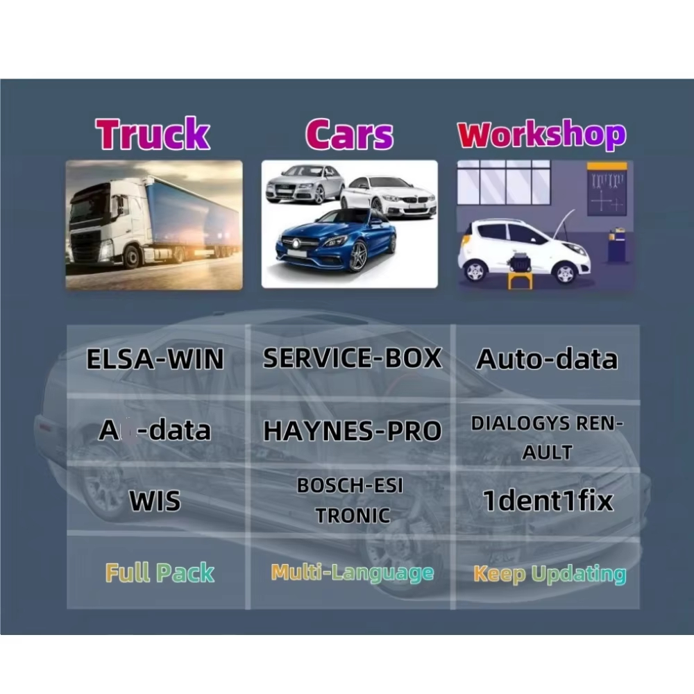 Conta Online 2026 para Softwar - Workshop Tools English avaliação e preço