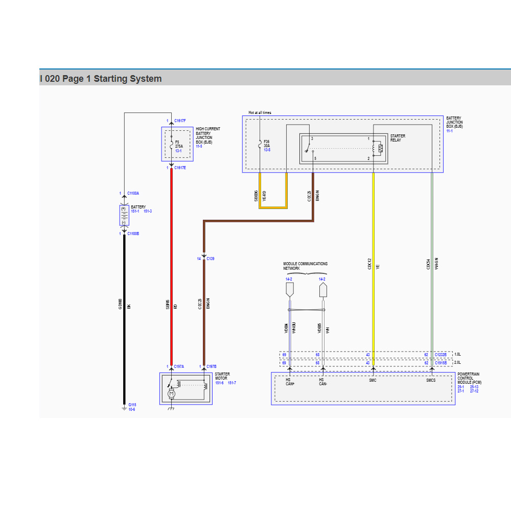 Software Online 2026 para Ford - Workshop Tools Diagram avaliação e preço