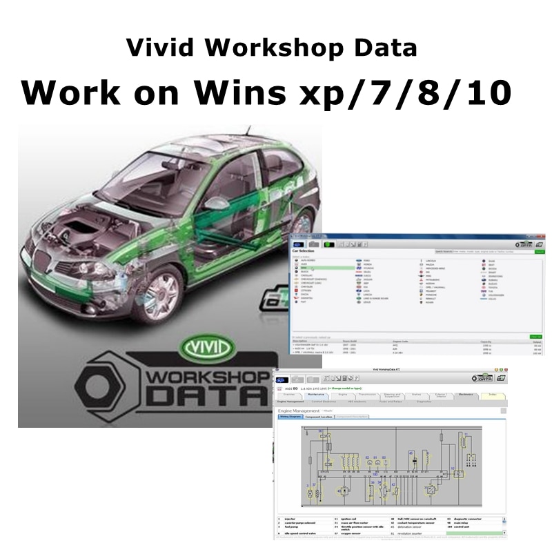 DADOS da oficina vívida automo - Workshop Tools Diagram avaliação e preço