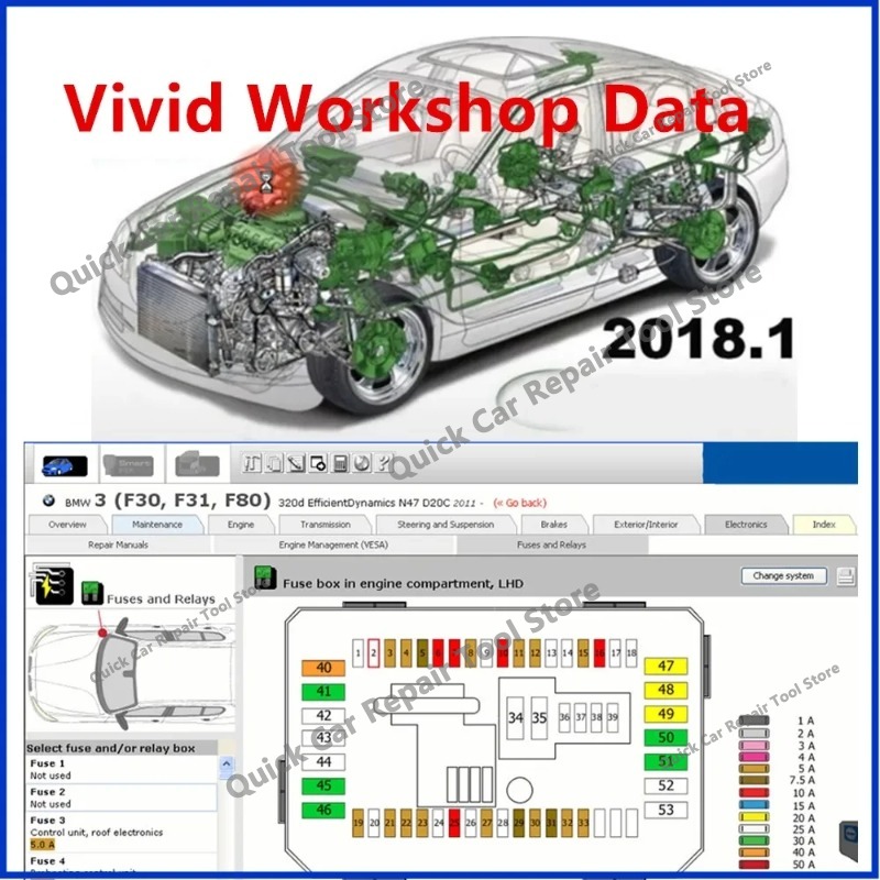 Ferramentas de Manutenção para - Workshop Tools Diagram avaliação e preço